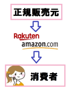 �n���[�x�r�[�{�[�C�@�y�V